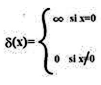 funci&oacute;n delta de Dirac
